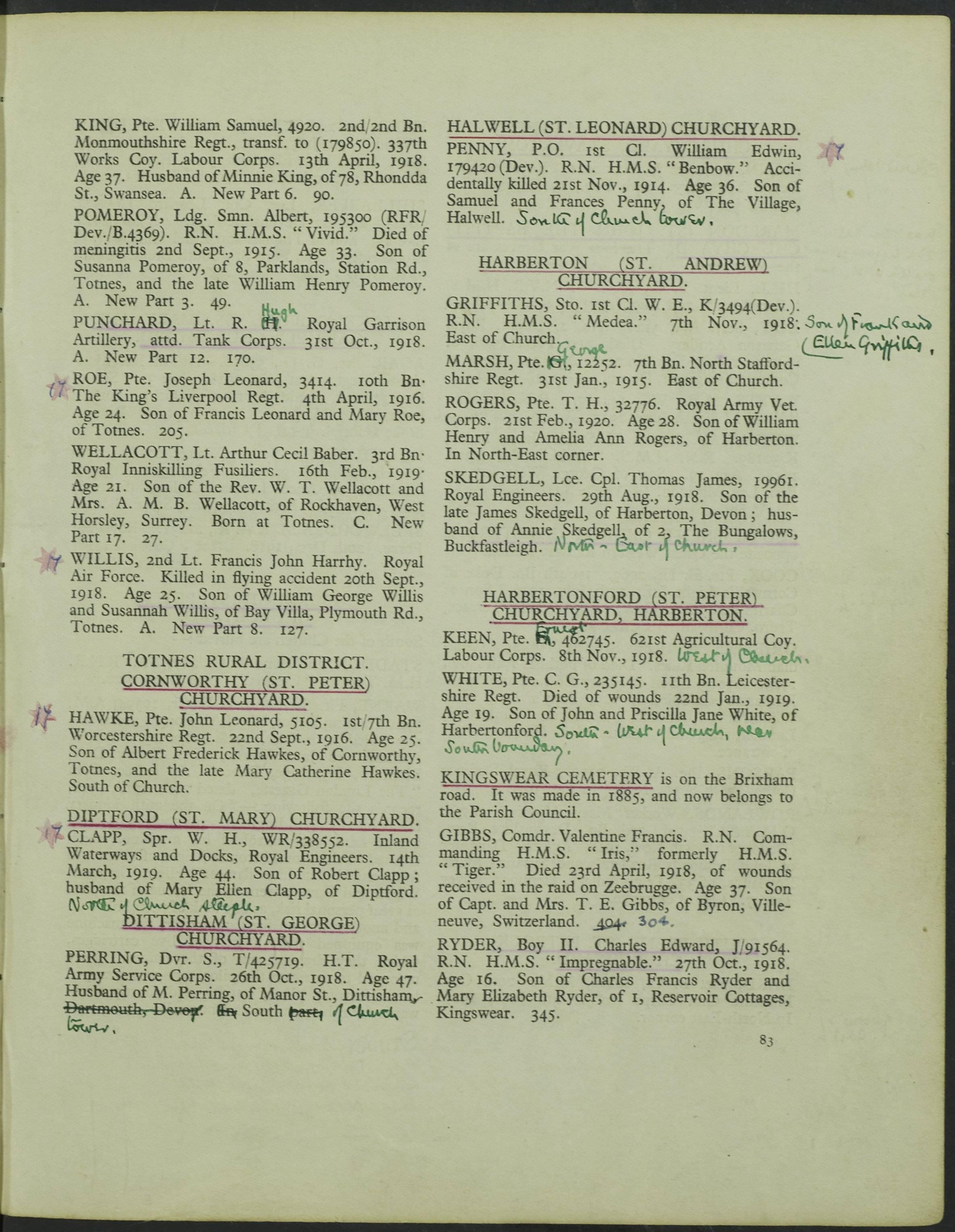 Private Joseph Leonard Roe | War Casualty Details 350841 | CWGC