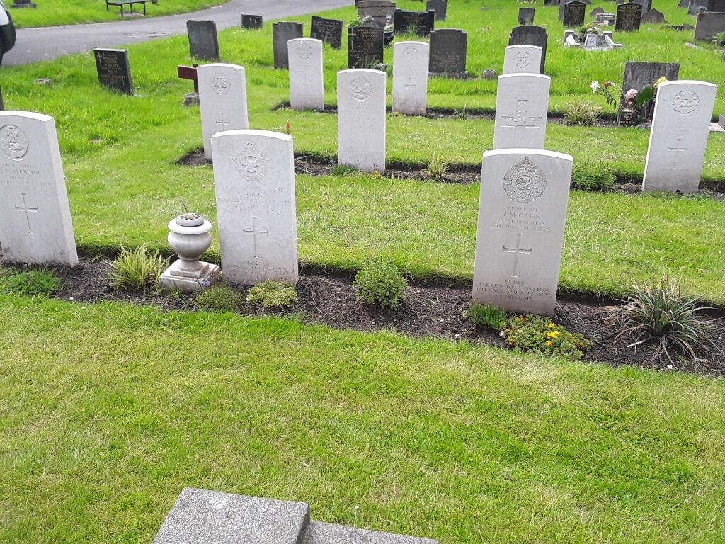 Stoke-On-Trent (Hanley) Cemetery | Cemetery Details | CWGC